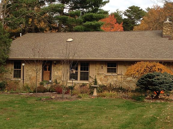 Fall view