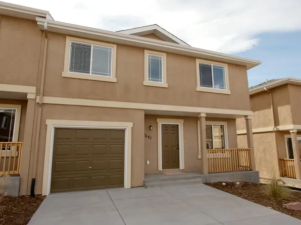 2641 Lynbarton Point, Colorado Springs, CO 80918