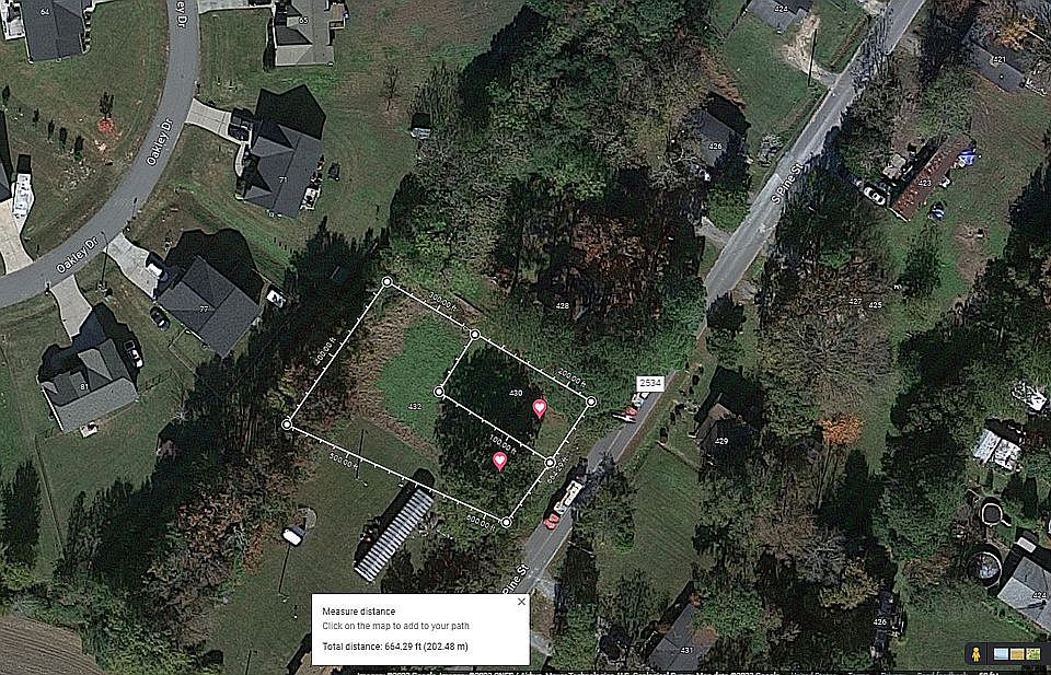 1st image of 432 S Pine St