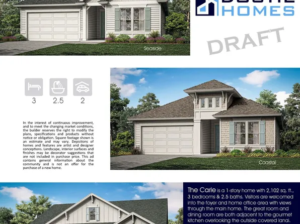 100 REFLECTIONS Avenue, Ponte Vedra, FL 32081