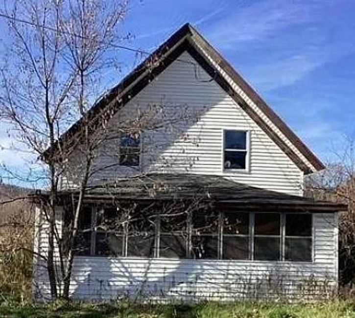 Property Front View