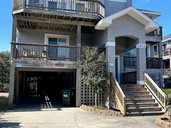 632 Skimmer Court, Corolla, NC 27927