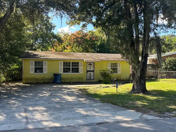 9224 10TH Avenue, Jacksonville, FL 32208