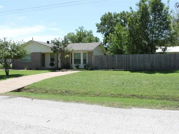 713 E Spring St, Henrietta, TX 76365