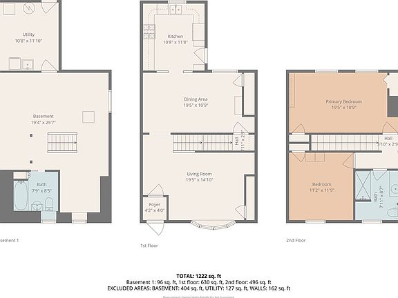 3rd image of 4808 Cypress St