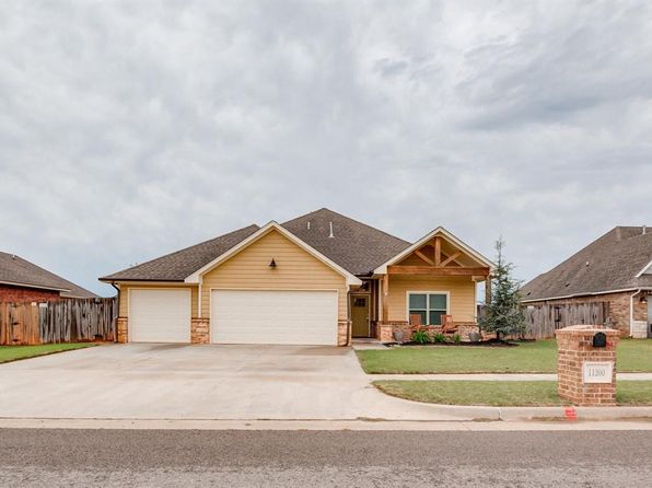 11200 SW 32nd St, Yukon, OK 73099