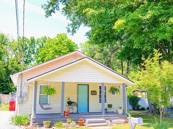 1716 Mary St, Johnson City, TN 37604