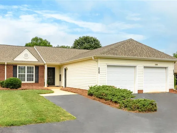 226 Troonsway Rd, Winston Salem, NC 27127