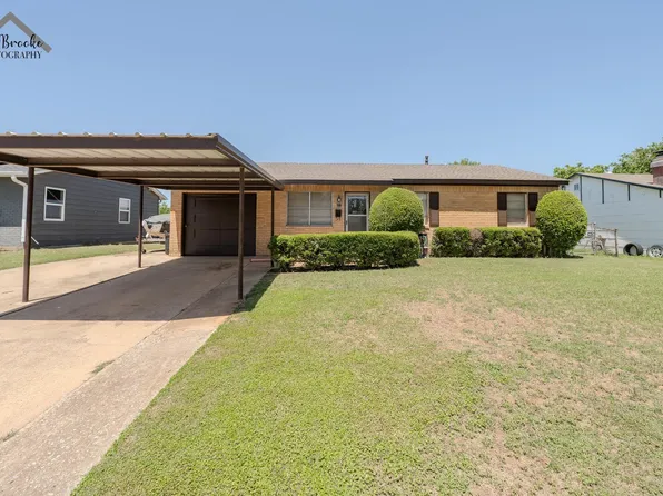 118 S Glencoe Cir, Wichita Falls, TX 76302