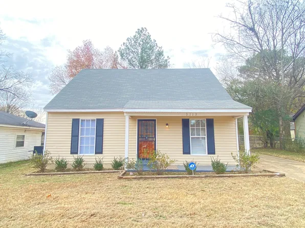 5115 Corkwood Dr, Memphis, TN 38127