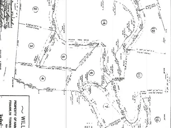 6 Willow Pond Rd, Franklin, NC 28734