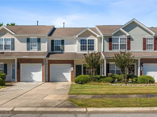 1237 Glory Vine Rd, Whitsett, NC 27377