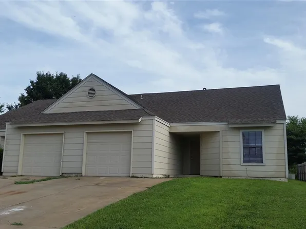 1504 S Madison St, Jenks, OK 74037