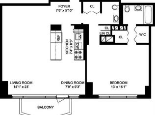 80 Central Park W APT 4E, New York, NY