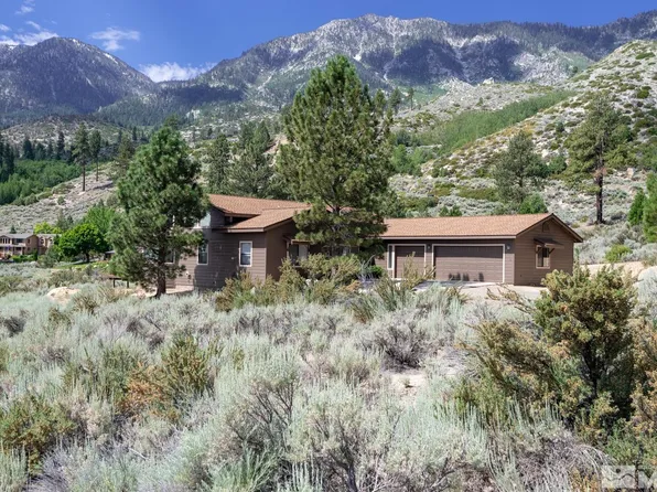 1192 Quail Ridge Rd, Gardnerville, NV 89460