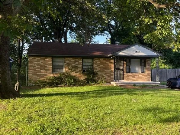 1540 Duke St, Memphis, TN 38108