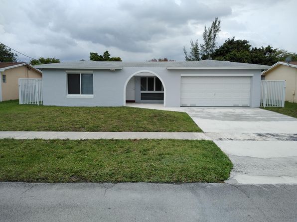 7850 NW 20th Ct