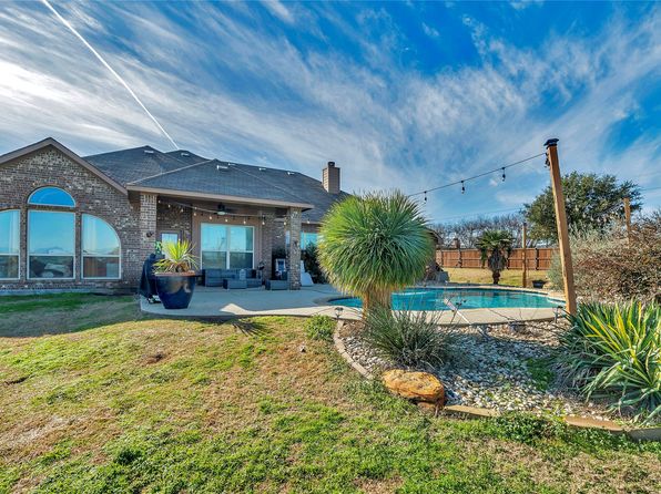 105 Devonshire Dr, Waxahachie, TX 75167
