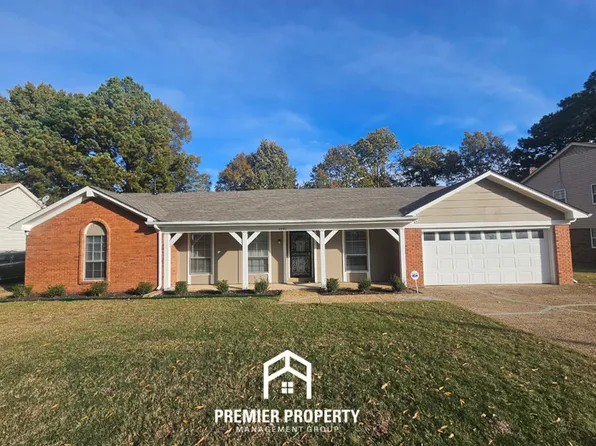 5740 Fox Bend Ave, Memphis, TN 38115