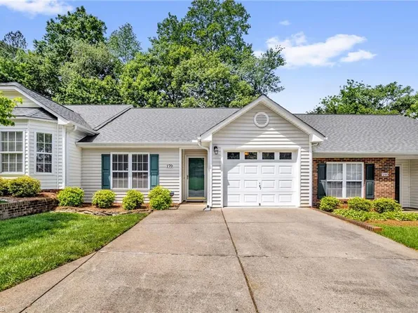 170 Miller Pointe Dr, Winston Salem, NC 27106