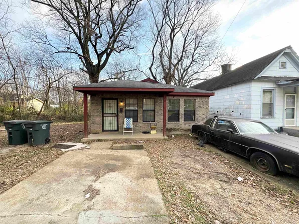 1238 Marksman St, Memphis, TN 38106