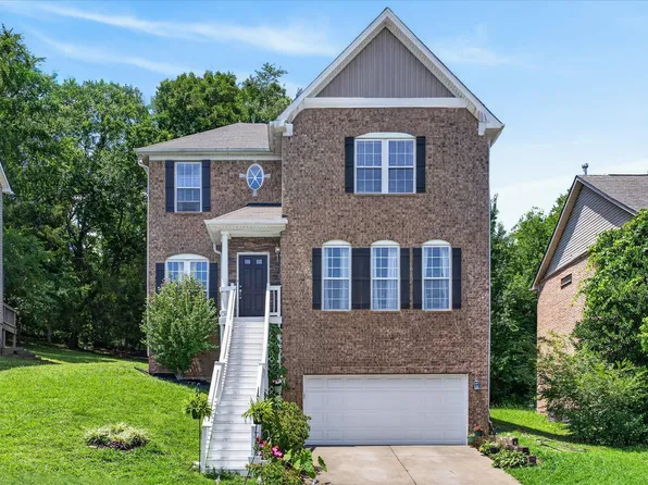 2040 Harvest Ln, Nashville, TN 37218