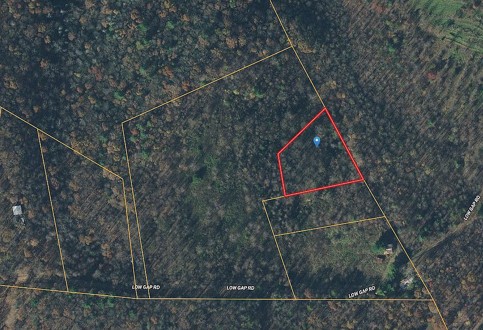 Boundaries in red
