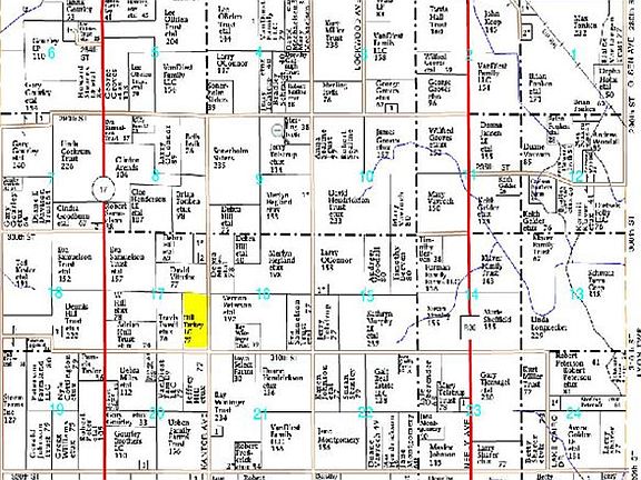 Property