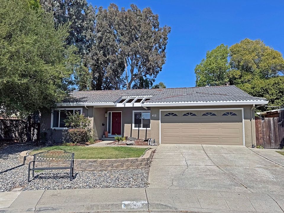 1st image of 412 Ferreira Ct