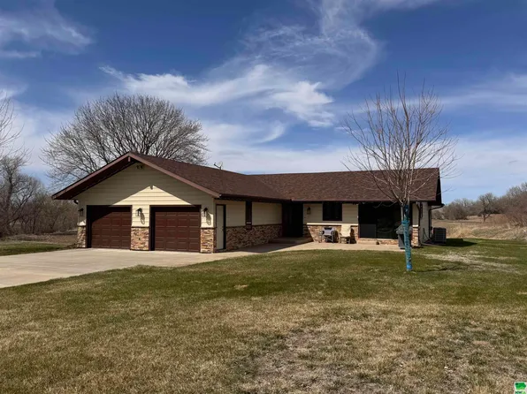 29632 K18s, Sioux City, IA 51109