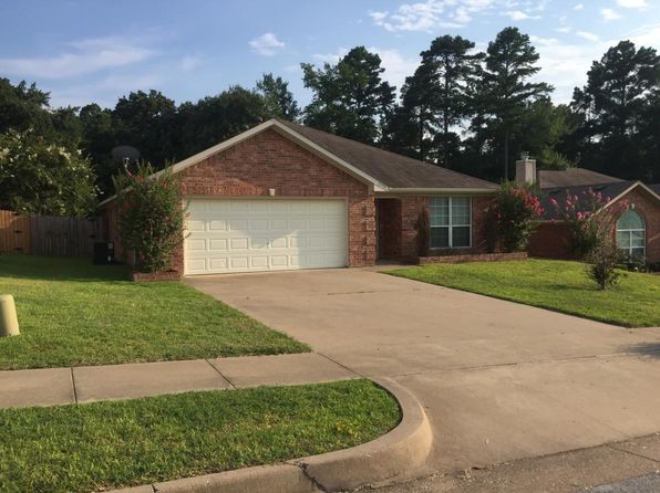3393 Blanco Dr