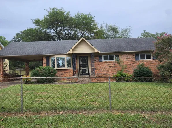 2120 Elena Dr, Chattanooga, TN 37406