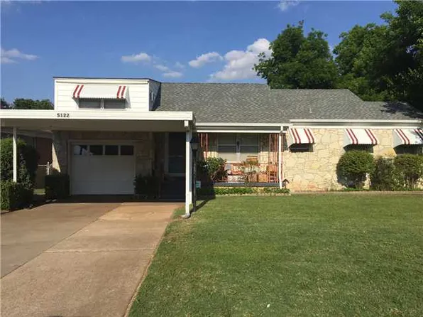 5122 S Shartel Ave, Oklahoma City, OK 73109