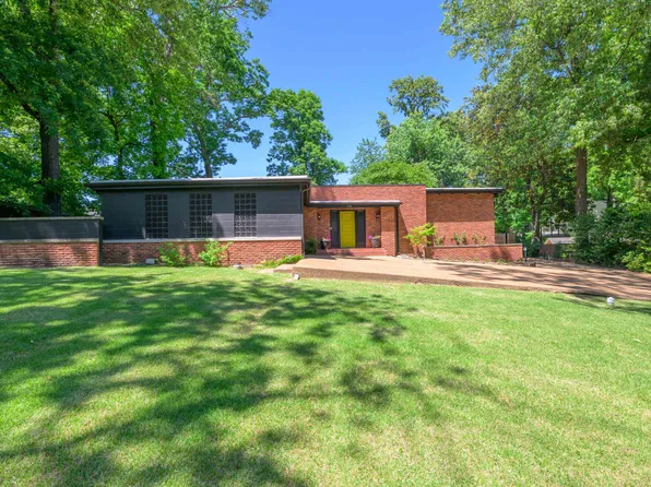5604 Glenwild Ave, Memphis, TN 38119