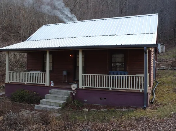 535 Poor Valley Rd, Rutledge, TN 37861