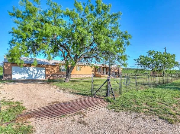 0 Other, Robert Lee, TX 76945