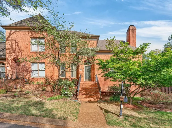 7196 Plantation Cir, Germantown, TN 38138