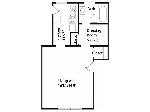 Floor plan Efficiency