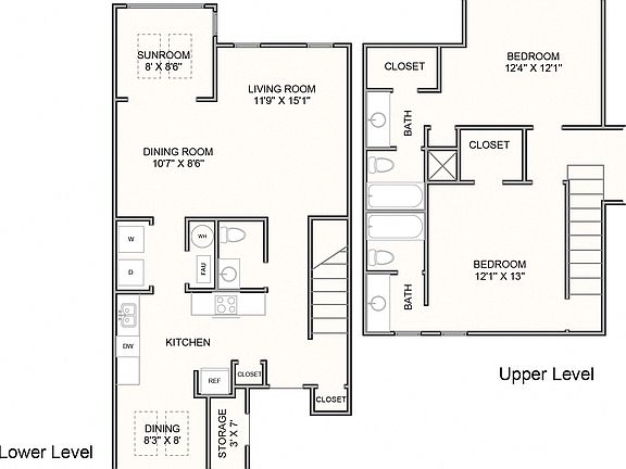 5th image of 1420 S Hairston Rd #2703