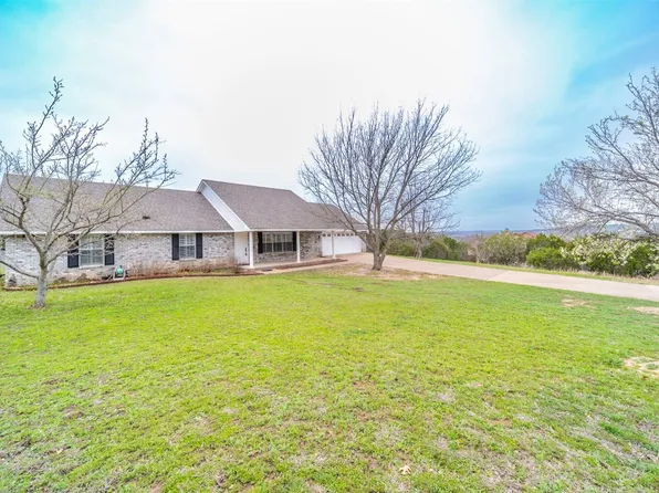 106 Summit Vw, Glen Rose, TX 76043