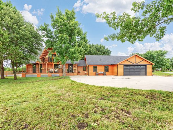 Home for Sale in Celina TX