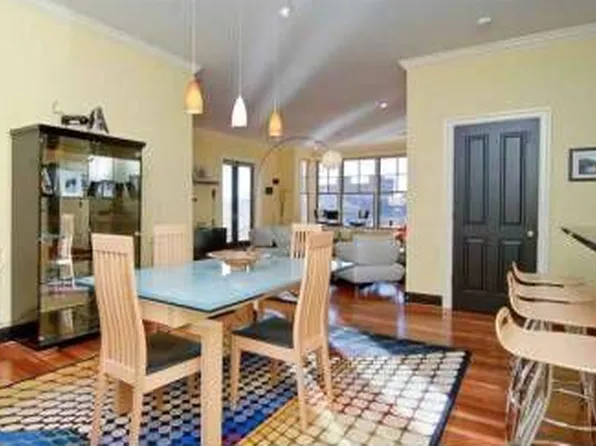 400 N Main St Unit 4-A, Greenville, SC 29601