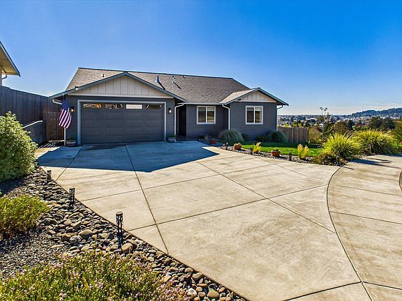 2nd image of 191 Ridge View Ct