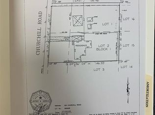 428 Churchill Rd, Fort Worth, TX 76114