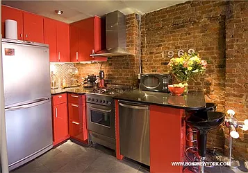 Rented by Albert Feinstein Real Estate LLC.