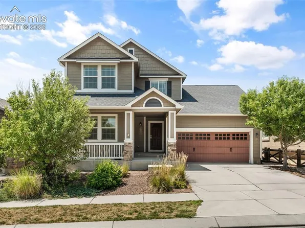 7830 Silver Birch Dr, Colorado Springs, CO 80927