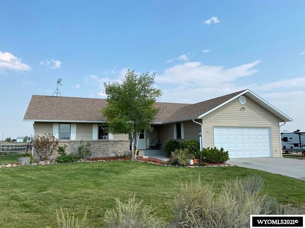 Riverton Wy Real Estate