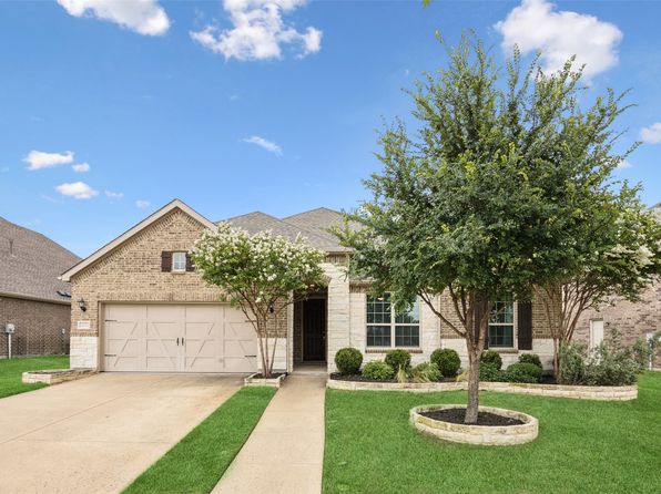 Home for Sale in Frisco TX