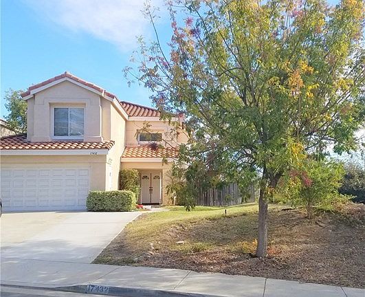 Welcome to 17432 Sun Lake Terrace, Riverside, CA  92503