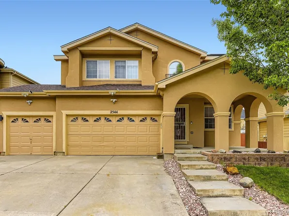 2544 S Fundy Circle, Aurora, CO 80013